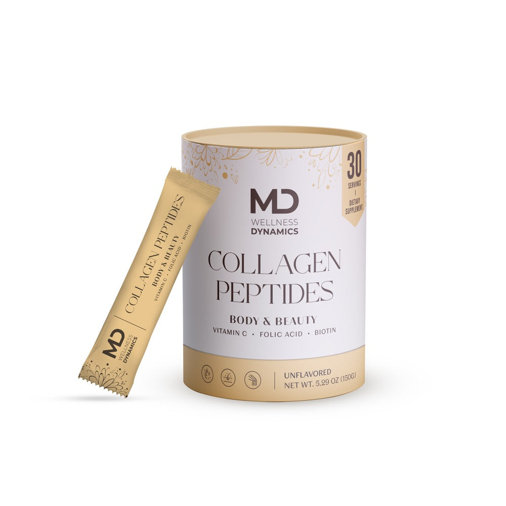 Collagen Peptides: The Secret to Healthy and Radiant Skin (Colágeno peptidos: El secreto para una piel radiante y saludable)