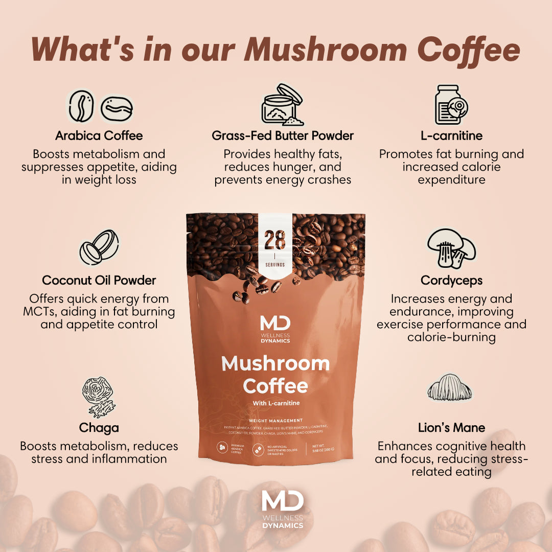 Mushroom Coffee with L-Carnitine (Café de hongos con L-Carnitine)