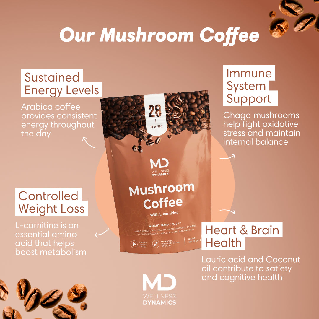 Mushroom Coffee with L-Carnitine (Café de hongos con L-Carnitine)